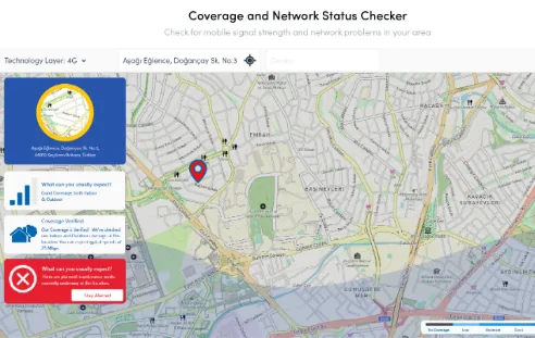Coverage and network checker issue result
